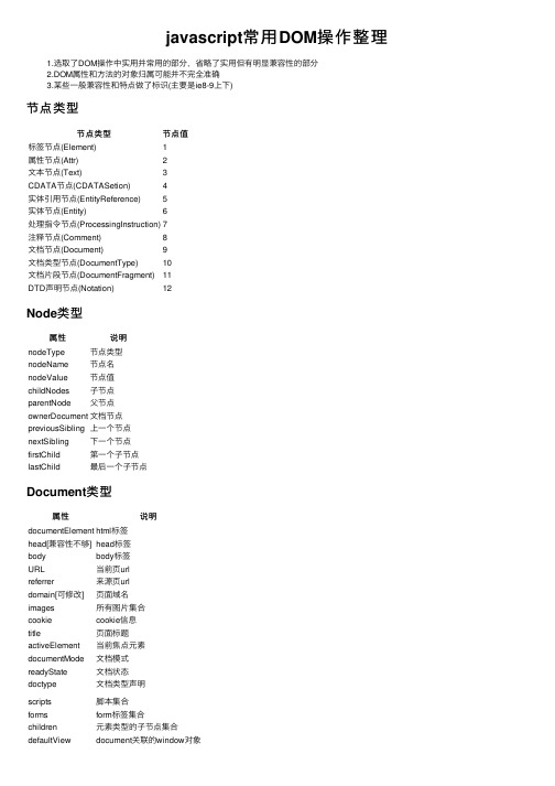 javascript常用DOM操作整理