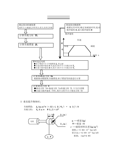 步进电机选型