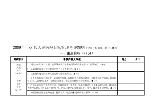 XX县人民医院目标管理考评细则