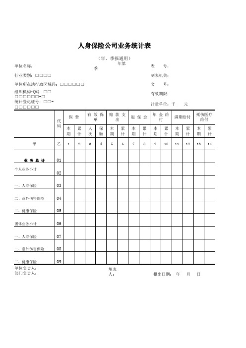 人身保险公司业务统计表