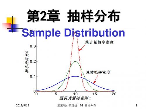 数理统计CH抽样分布0000