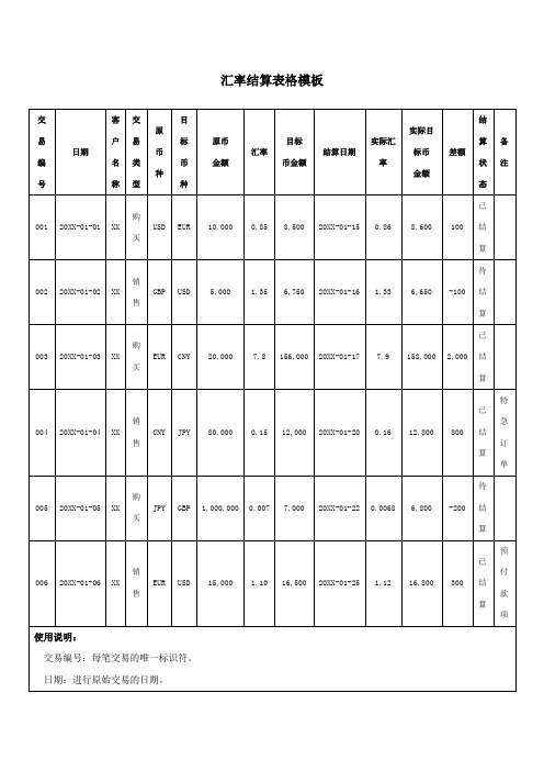 汇率结算表格模板