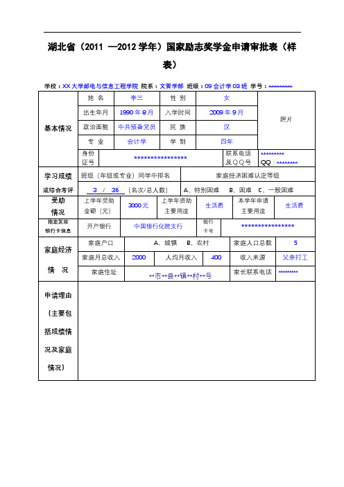 湖北省(2011—2012学年)国家励志奖学金申请审批表(样表)【模板】