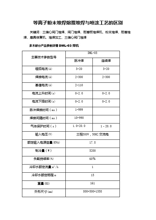 等离子粉末堆焊熔覆堆焊与喷涂工艺区别