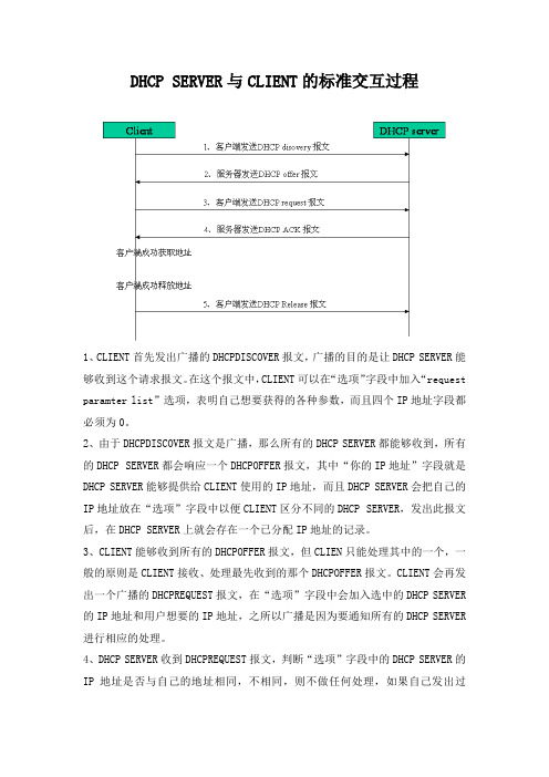 DHCP SERVER与CLIENT的标准交互过程