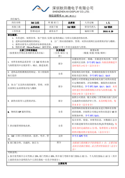 IQC主任岗位说明书