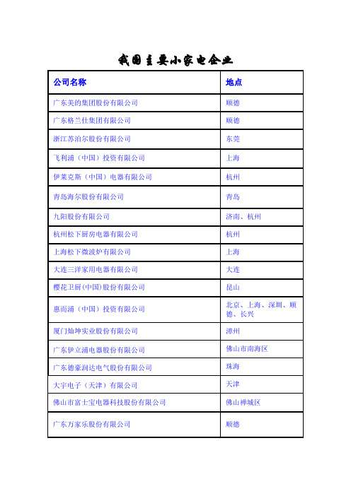 我国主要小家电企业