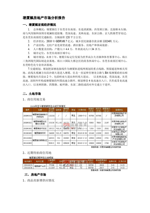 东莞塘厦房地产市场报告(经典-不得不看)