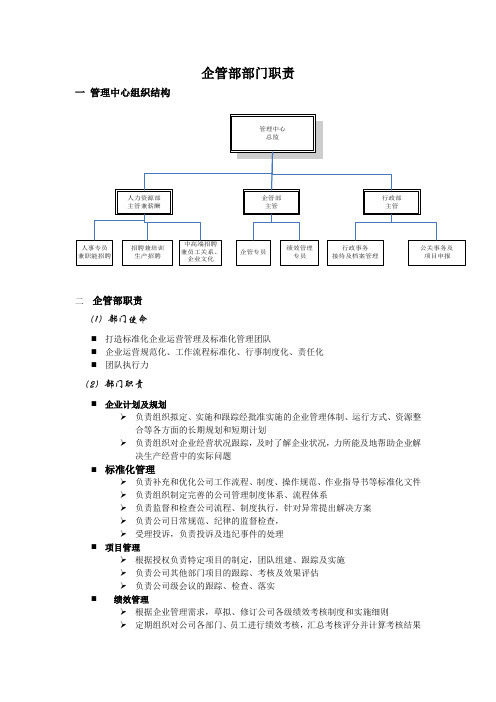 企管部部门职责