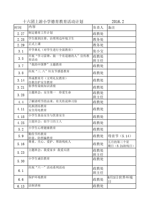 2015--2016年下学年德育计划表格