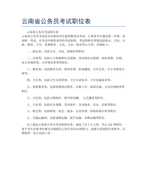 云南省公务员考试职位表