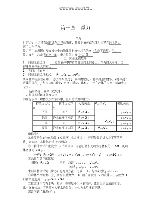 新人教版第十第十一章复习资料