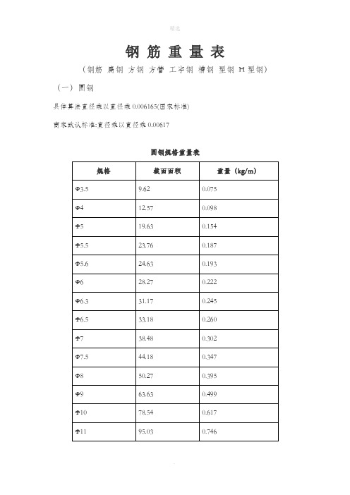 钢筋理论重量表