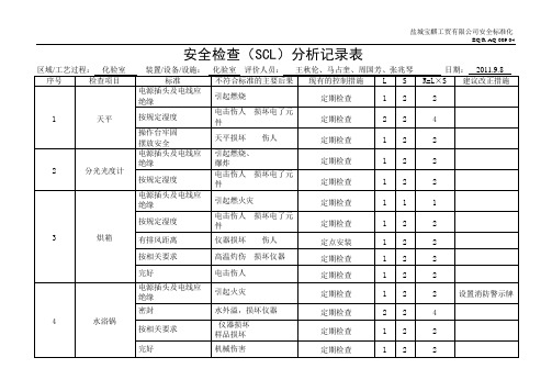 质检安全检查表分析(SCL)记录表(化验室)