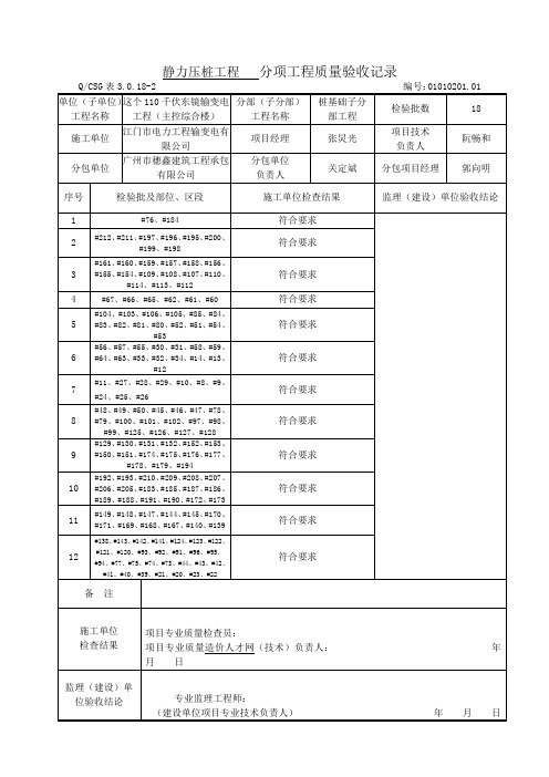 (静力压桩工程)桩基础分项工程质量验收记录