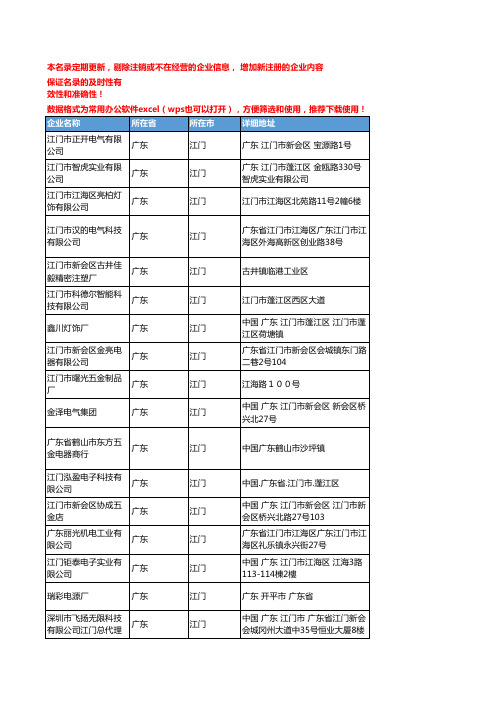 2020新版广东江门开关企业公司名录名单黄页联系方式大全234家