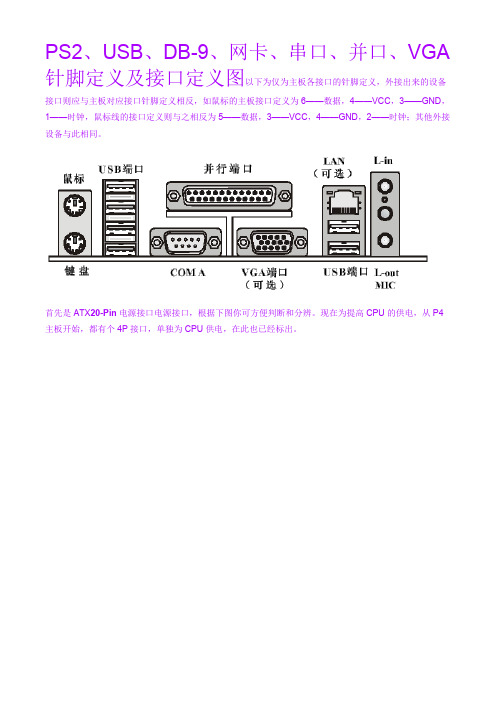 ps2、usb、db9、网卡、串口、并口、vga针脚定义及接口定义图