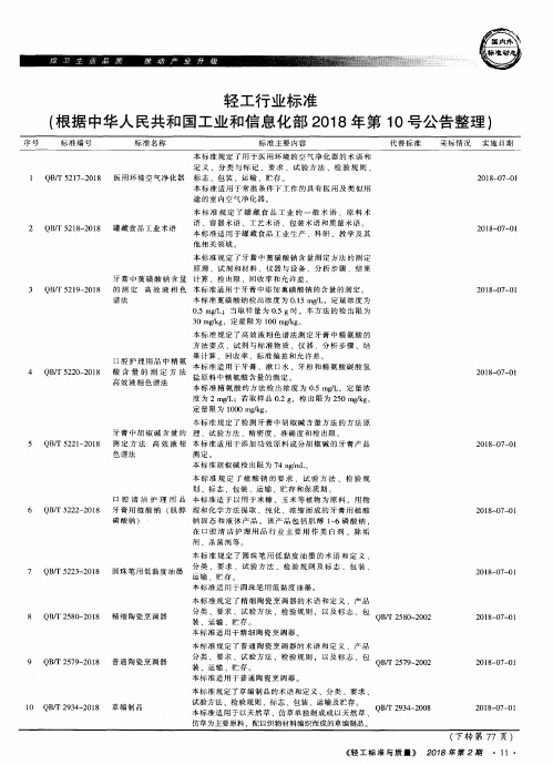 轻工行业标准(根据中华人民共和国工业和信息化部2018年第10号公告整理)