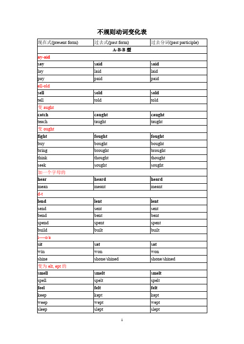 初中不规则动词过去式和过去分词表 