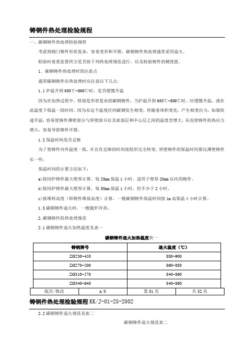 铸钢件热处理检验规程