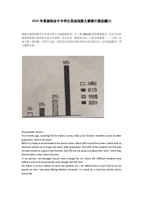 2016年中职学生英语口语技能大赛图片描述题