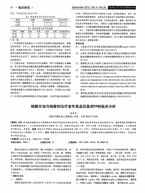 硝酸甘油与硝普钠治疗老年高血压急症64例临床分析