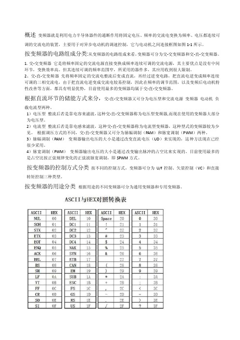 变频器基本知识