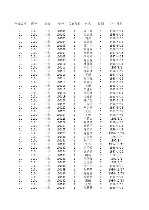 中小学体质测试导入模版表