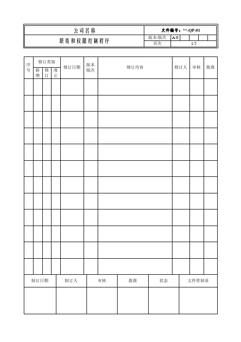 CCC 职责和权限控制程序