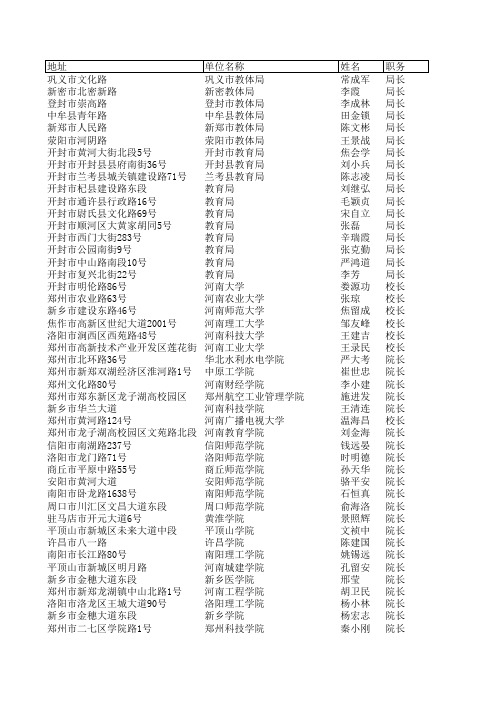 2010河南高等院校名录 校长