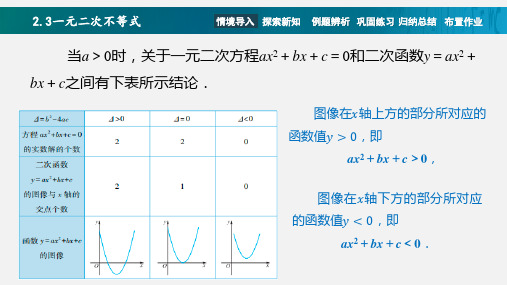 中职教育数学《一元二次不等式》课件