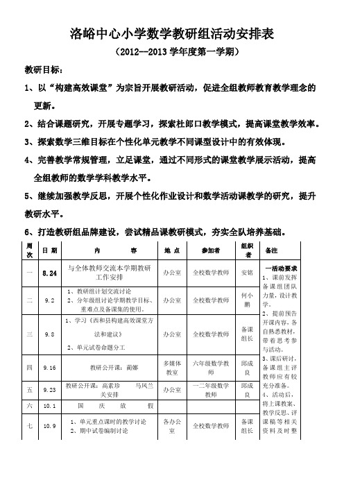 【精选】教研组活动记录表