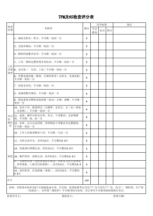 TPM及6S检查评分表