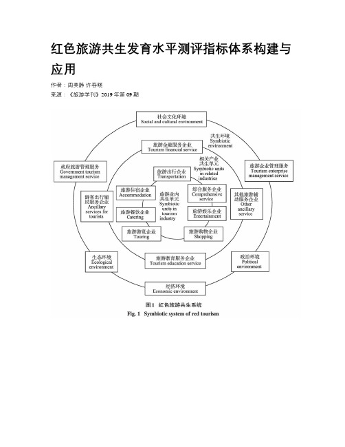 红色旅游共生发育水平测评指标体系构建与应用