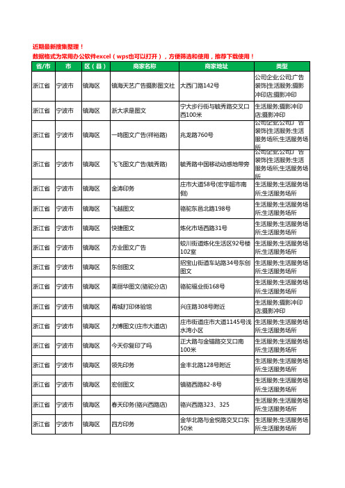 2020新版浙江省宁波市镇海区复印工商企业公司商家名录名单黄页联系方式大全55家