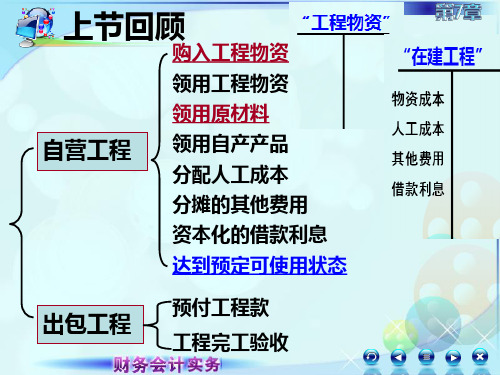 财务会计实务-3第三节  固定资产折旧