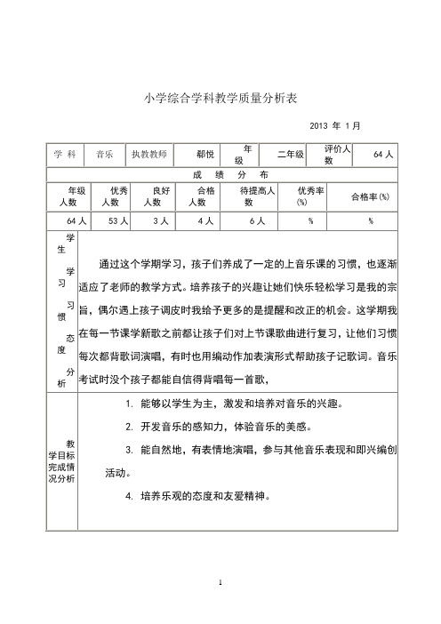 小学二年级音乐学科质量分析表