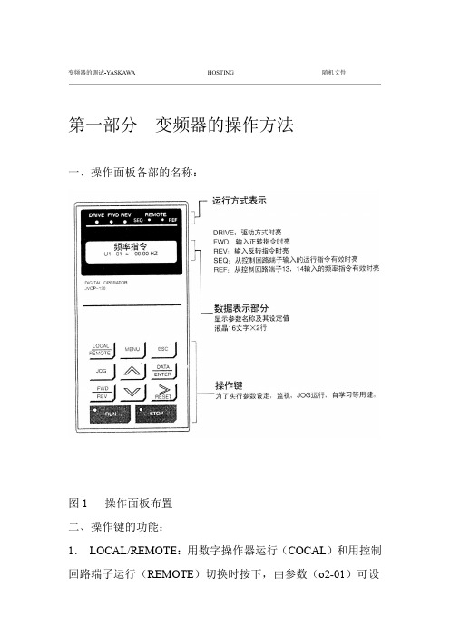 安川变频器的调试及参数设置表齐全