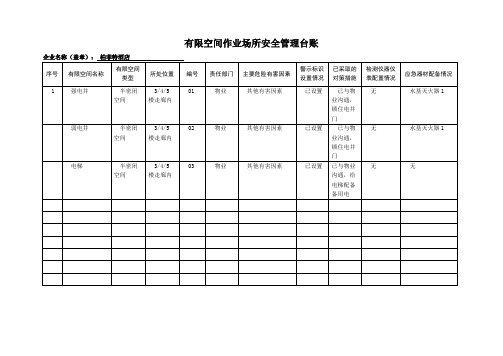 有限空间作业管理台账【范本模板】