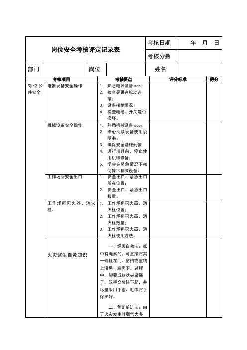 岗位实操技能考核评定记录表