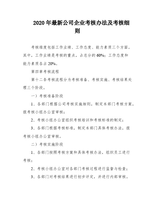 2020年最新公司企业考核办法及考核细则