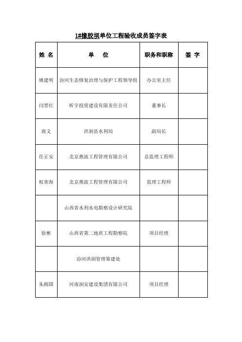 验收签字表