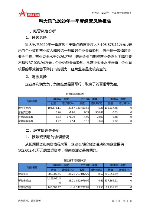 科大讯飞2020年一季度经营风险报告