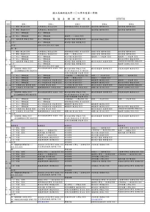 国立高雄科技大学一七学年度第一学期