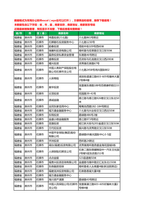 2020新版福建省泉州市石狮市保险工商企业公司商家名录名单联系电话号码地址大全205家