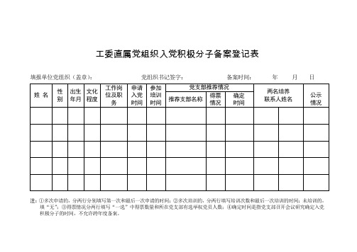 入党积极分子备案登记表