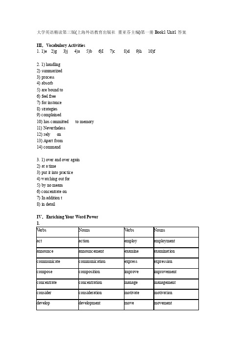 大学英语精读1Unit1课后答案[整理]