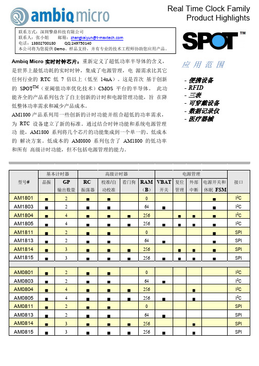 低功耗实时时钟芯片Ambiq Micro