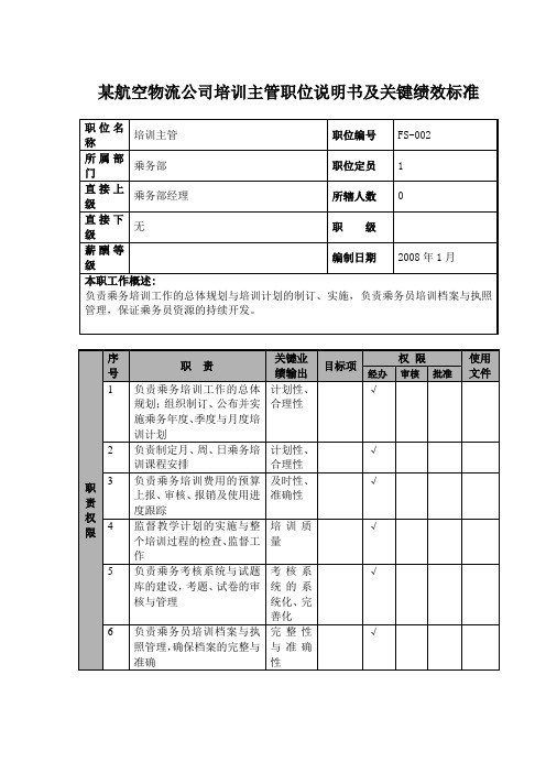 某航空物流公司培训主管职位说明书及关键绩效标准