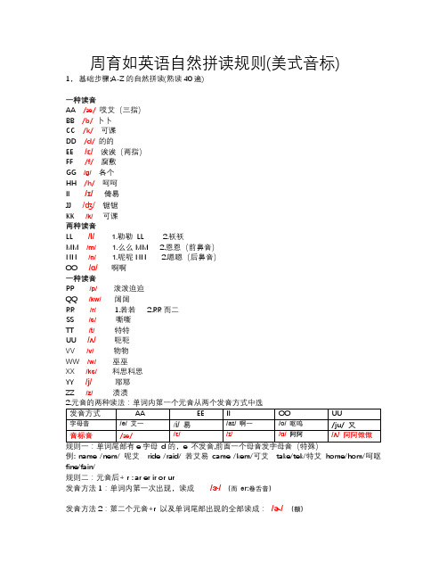 周育如英语自然拼读规则(美式音标)